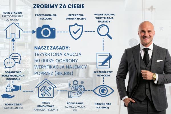 Usługi Exeum wezwanie do zap (3)